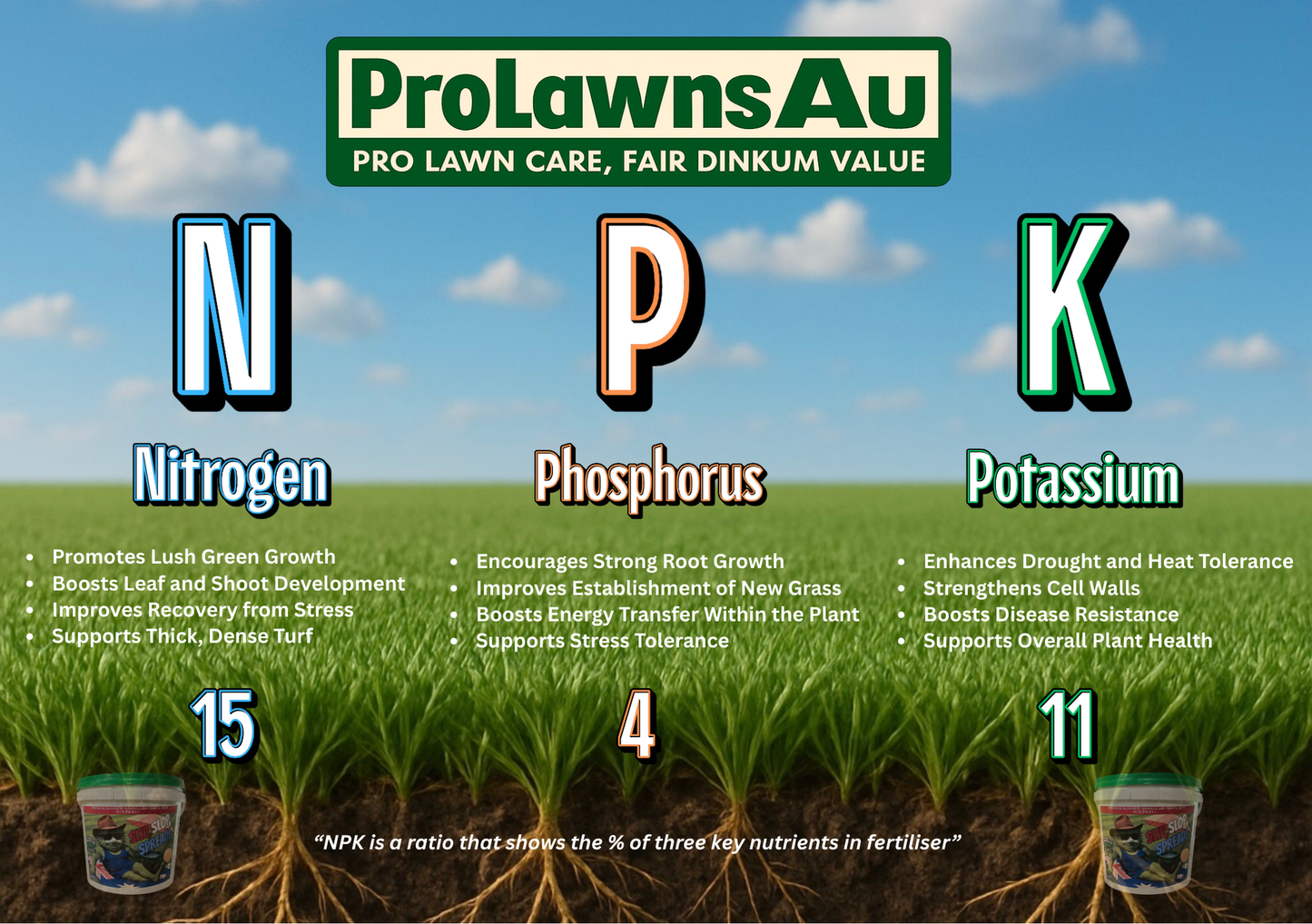 Slip, Slop, Spread! - Premium Summer Granular Fertiliser.
